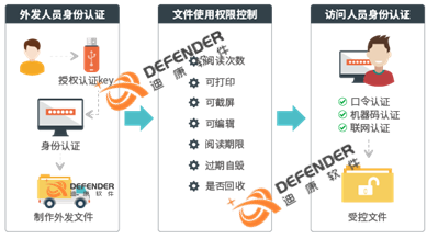 1581932794651974.png 改外发_有字.png
