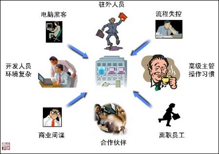 1581827797659548.jpg 泄密图2.jpg
