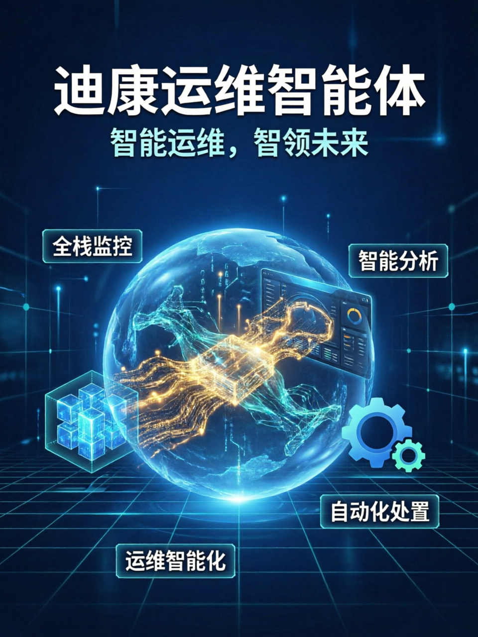 迪康运维智能体