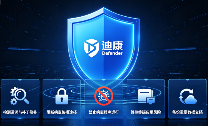 企业跨网文件交换解决方案